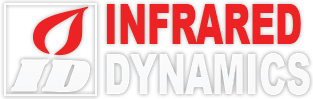 Infrared Dynamics