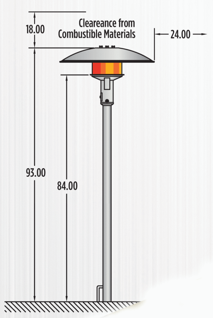 Sunglo Heater A270 - Infrared Dynamics